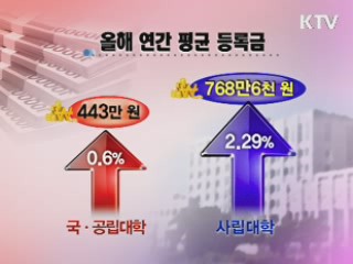 연간 등록금 800만원 이상 대학 50곳