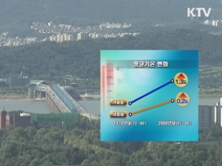 한반도 기온 겨울 1.3도·여름 0.2도 상승