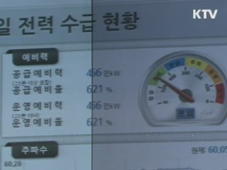 이명박 대통령 "전력수급 현황 면밀히 점검"