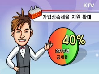 중소기업 가업승계