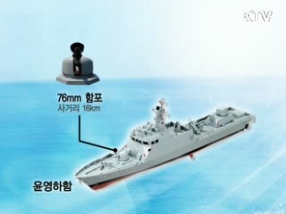 서해 NLL 지킴이 '윤영하함'