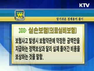 알기 쉬운 경제용어