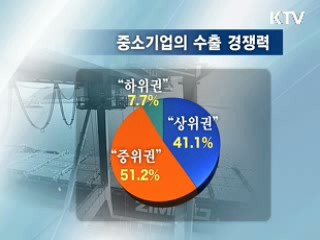 "수출 中企, 해외시장 정보력 강화 과제"