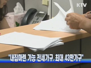 "내집마련 가능 전세가구, 최대 43만가구"