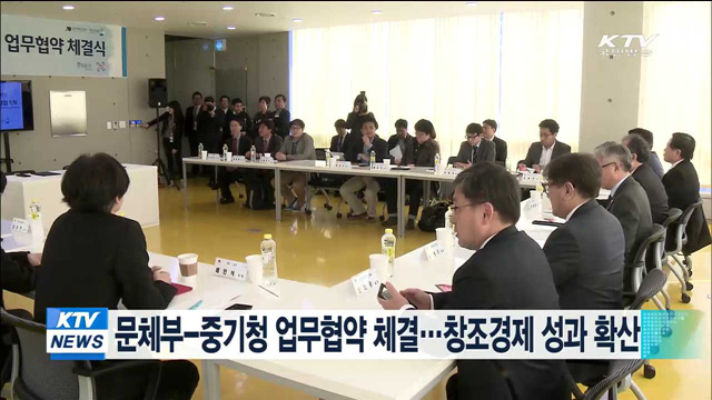 문체부-중기청 업무협약 체결…창조경제 성과 확산