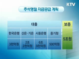 중소기업 추석자금 14조5천억원 투입