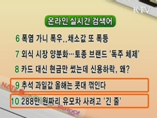 실시간 인터넷 검색어