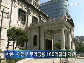흑자도산 방지 범정부 대처 박차
