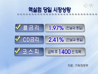 북핵 경제영향 [클릭! 경제브리핑]