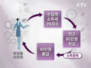 영세자영업자 추석 전 소득세 환급