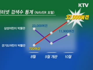 경기도 어린이박물관 관람객 10만명 돌파