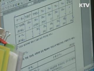 '키 성장제' 소비자 피해주의보 발령