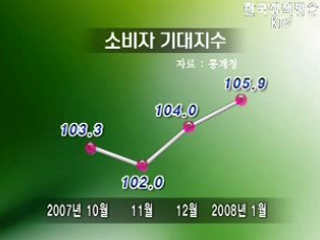 새 정부 기대 '솔솔'