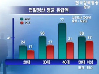 13월의 월급 '연말정산' 환급받으세요  