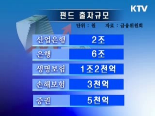 10조원 채권안정펀드 이달 중순 출범