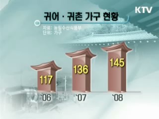 귀어·귀촌가구 정착 맞춤형 지원
