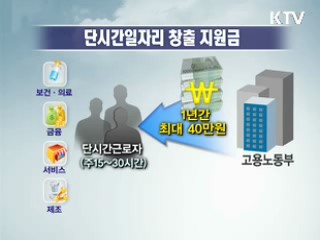 단시간 근로자 채용시 임금 절반 지원