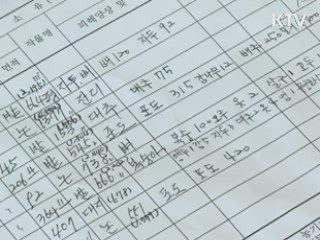 불산누출 피해 '시가로 지원'