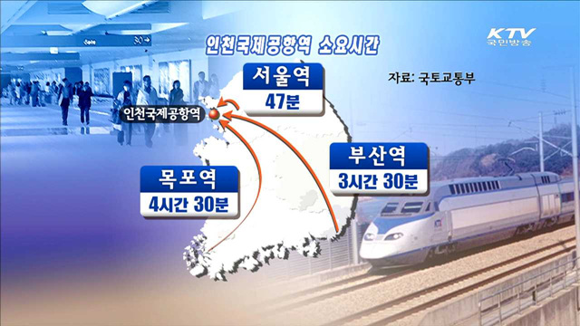 KTX로 한 번에 인천국제공항까지