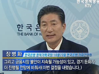 한은, 총액한도대출 2조5천억원 증액