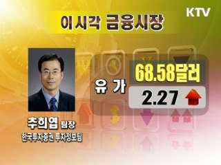 오늘의 경제동향