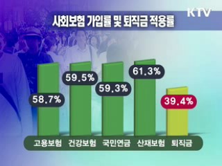 4인 이하 모든 사업장 퇴직급여제 시행