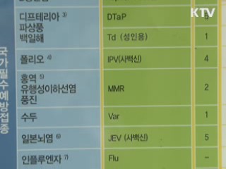 서울시, 내년부터 12세이하 필수예방접종 무료 