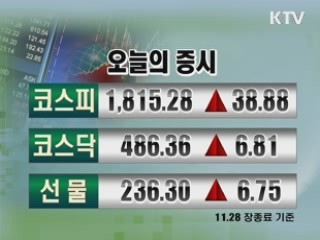 증시정리 환율 금시세