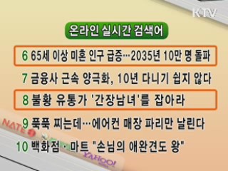 실시간 인터넷 검색어