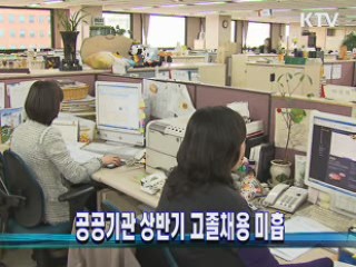 공공기관 상반기 고졸채용 미흡