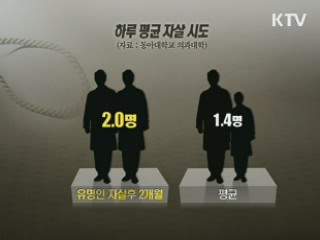 유명인 자살, '베르테르 효과' 우려