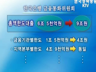총액한도대출 2조5천억원 증액