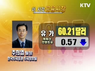 오늘의 경제동향