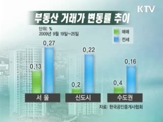 중증장애인 국민임대주택 우선 입주 [생활공감]