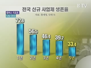 20대 창업 시대…"나도 CEO"