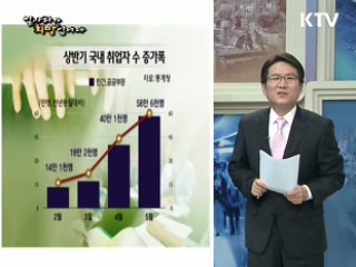 업종별 취업전략 시리즈 4편- 제약업계