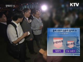 박재완 고용부 장관 "유보임금 적극 개선"