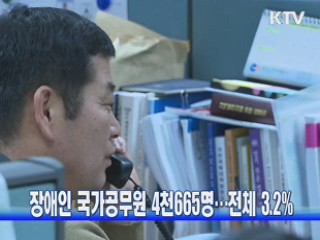 장애인 국가공무원 4천665명···전체 3.2%