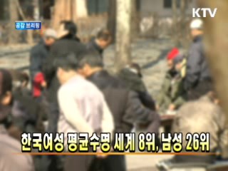 한국여성 평균수명 세계 8위, 남성 26위