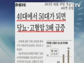 조간 브리핑 (234회)