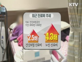 스포츠를 100세까지···'작은체육관' 900곳 조성