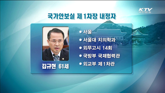 국가안보실 1차장에 김규현 외교부 차관