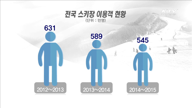 겨울여행을 떠나요…광화문서 '겨울여행축제'