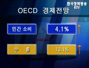 OECD 한국경제 5.1% 성장 할 것