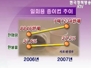 일회용 컵 보증금제 20일부터 폐지