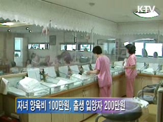 2008 연말정산 - 부양가족에 대한 인적공제