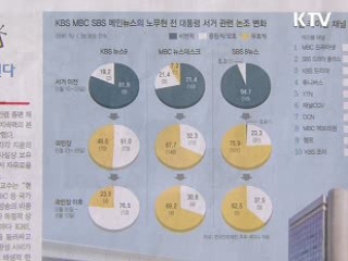 조간 브리핑