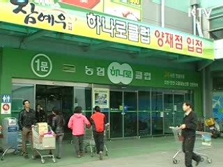 기업형 슈퍼 '사업조정 세부지침' 마련