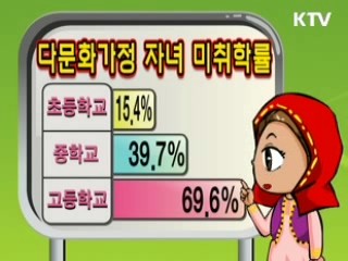 다문화가정 학생교육지원