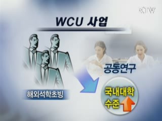 WCU 사업, 대학 연구풍토 조성 기여